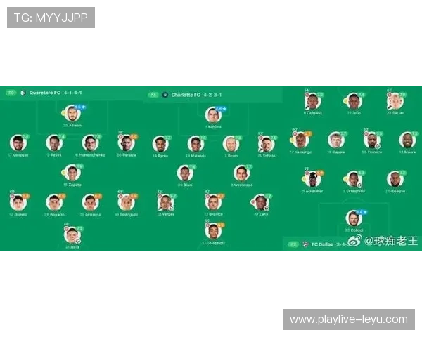 墨西哥美洲俱乐部最新动态:新赛季阵容调整引发关注 墨西哥美洲俱乐部最新动态:新赛季阵容调整引发关注